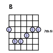 B.gif
