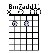 Bm7add11.gif